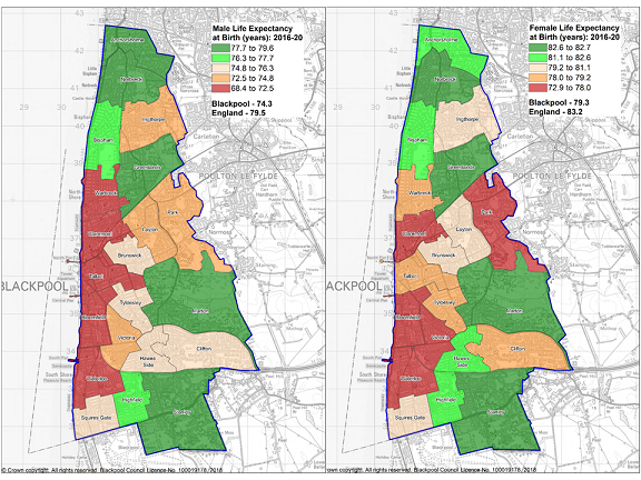 Blackpool ward maps show that areas of lower life expectancy are evident in central and coastal wards, as well as around Grange Park and the hospital (for females).