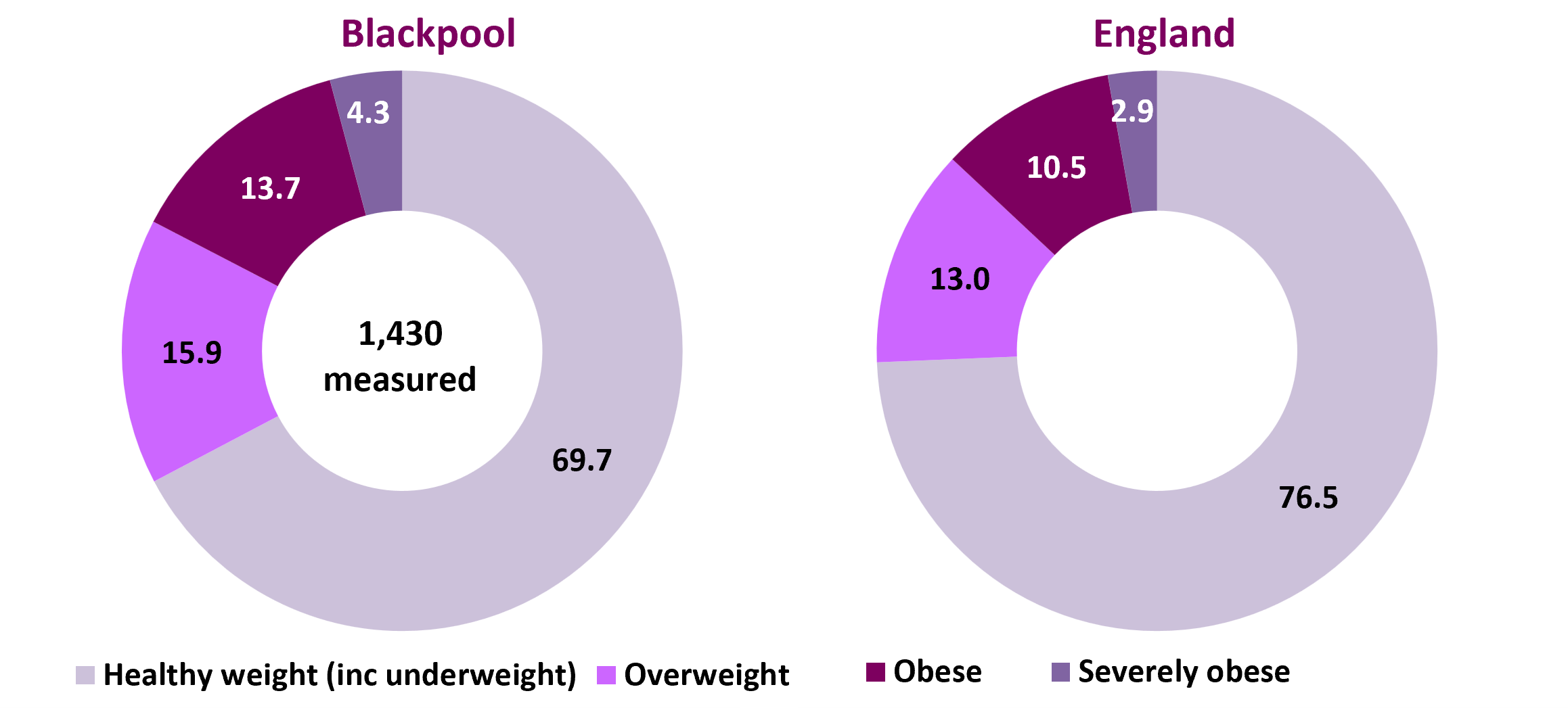 Reception_donut_202425