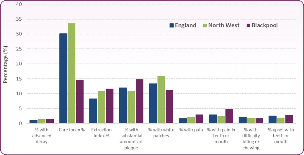 11 yo state of teeth