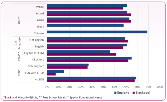 202223_maths_characteristics