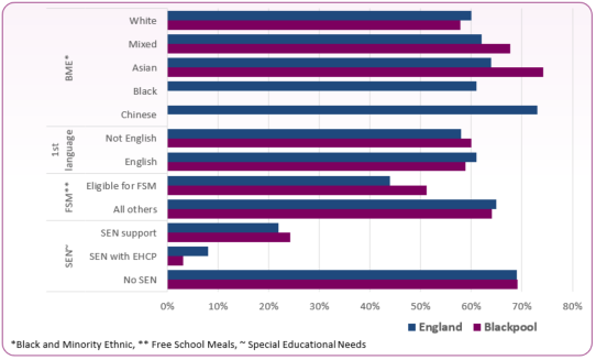 202223_writing_characteristics