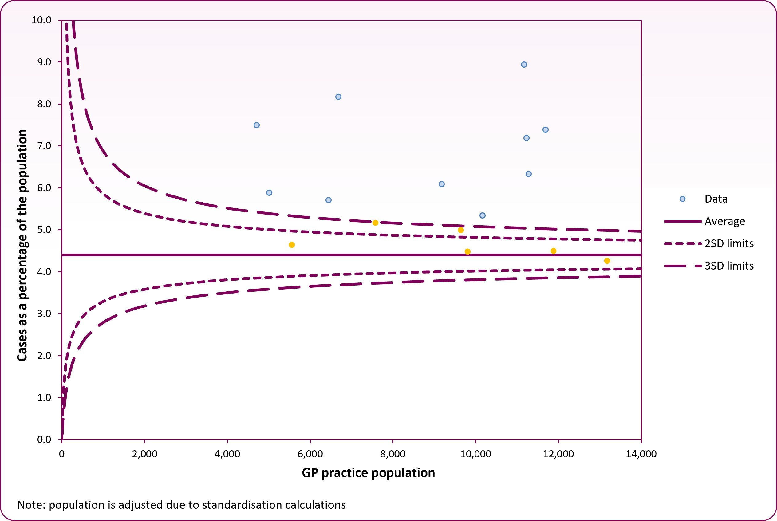 2024_2025_QOF_kidney_disease_GP