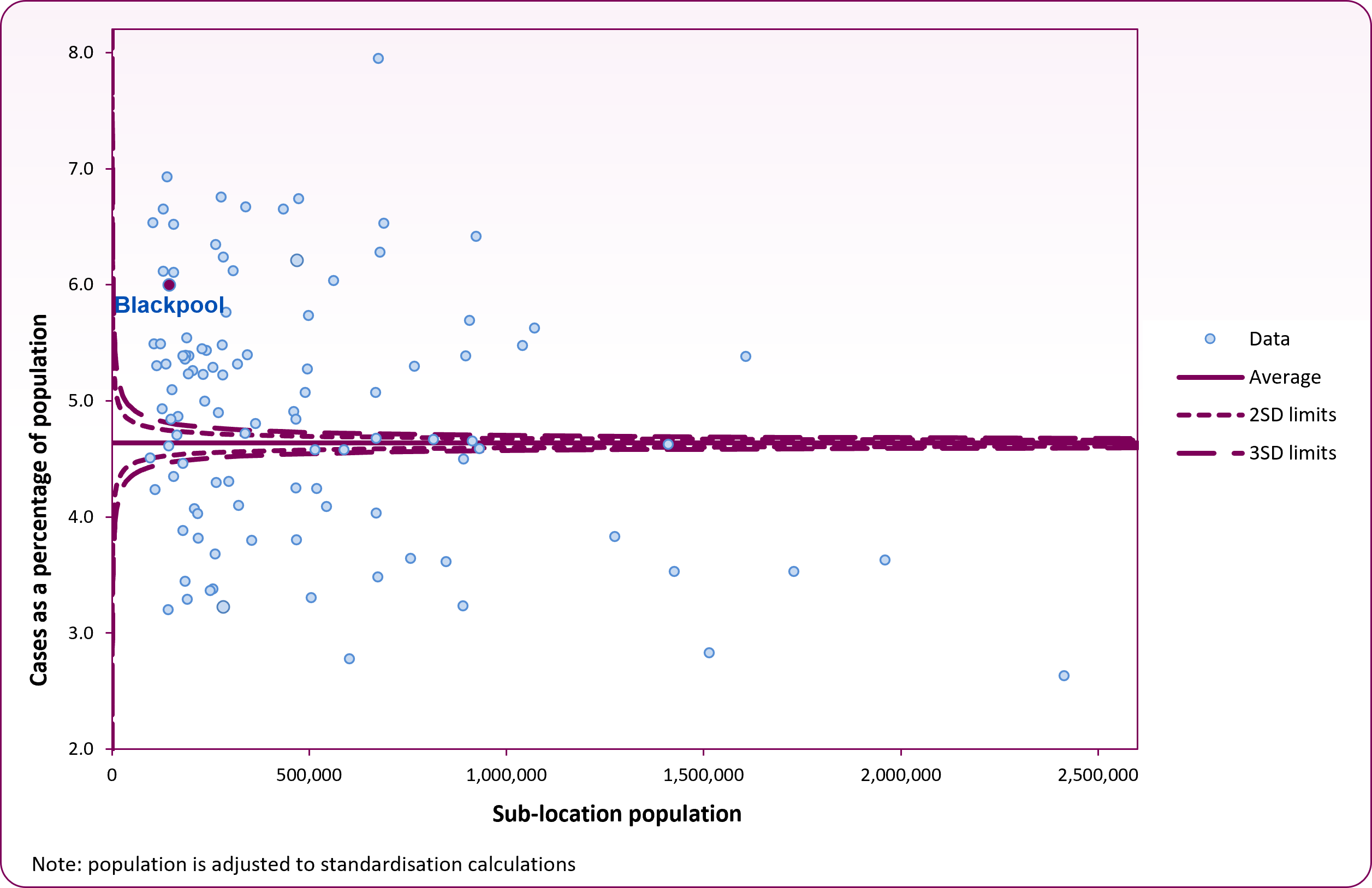 2024_2025_QOF_kidney_disease
