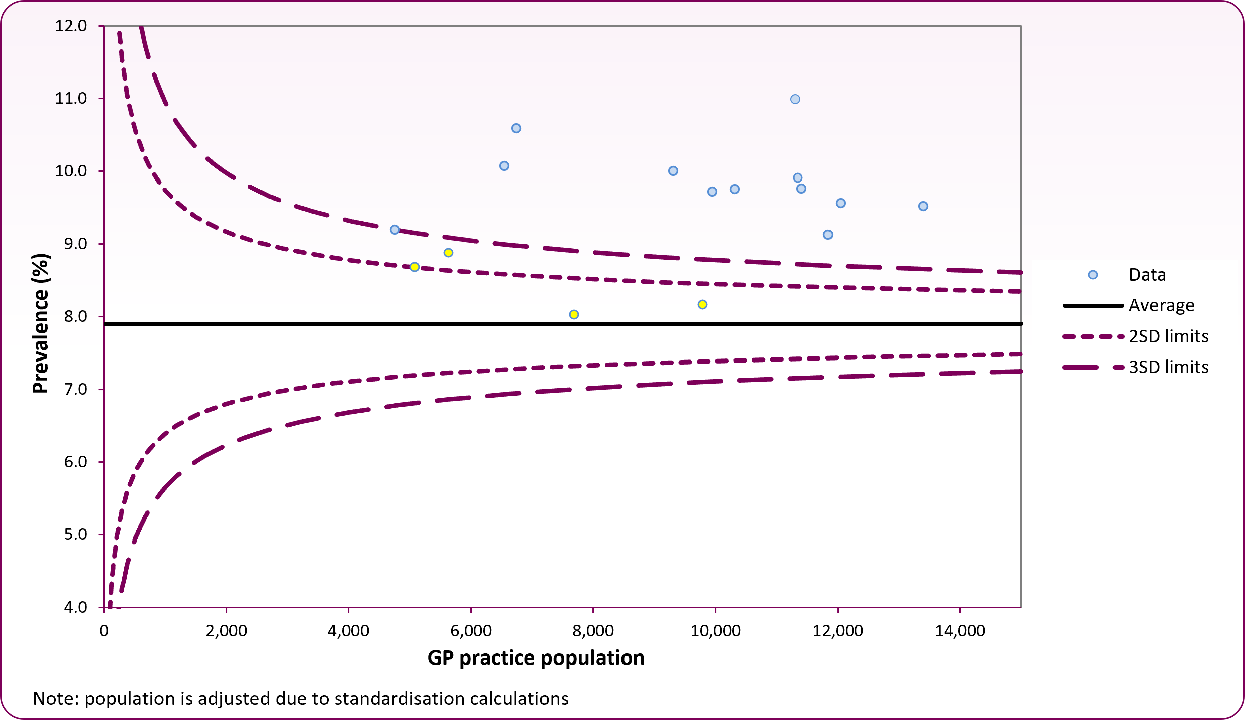 2024_2025_QOF_diabetes_GP