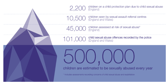 CSA_infographic