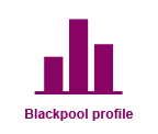 Blackpool profile